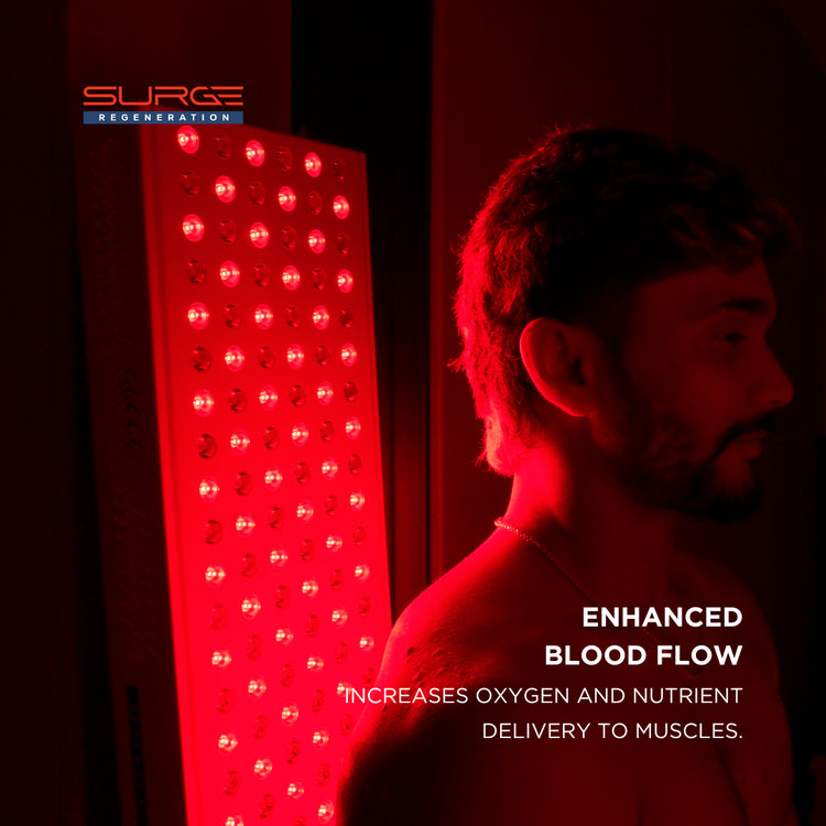 SURGE 900 - Red Light Therapy - ARC - Athlete Recovery